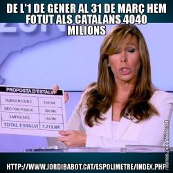 DE L'1 DE GENER AL 31 DE MARÇ HEM FOTUT ALS CATALANS 4040 MILIONS HTTP://WWW.JORDIBABOT.CAT/ESPOLIMETRE/INDEX.PHP