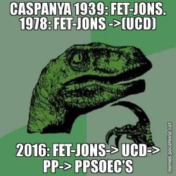 CASPANYA 1939: FET-JONS. 1978: FET-JONS ->(UCD) 2016: FET-JONS-> UCD-> PP-> PPSOEC'S