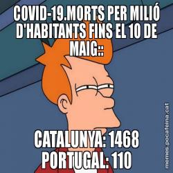 COVID-19.MORTS PER MILIÓ D'HABITANTS FINS EL 10 DE MAIG:: CATALUNYA: 1468 PORTUGAL: 110