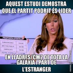 AQUEST ESTUDI DEMOSTRA QUE EL PARTIT PODRIT ÉS LIDER EN LLADRES/CM2 DE TOTA LA GALÀXIA I PART DE L'ESTRANGER