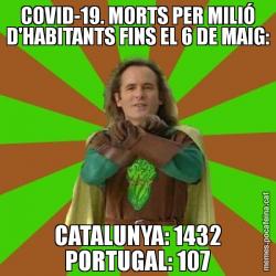 COVID-19. MORTS PER MILIÓ D'HABITANTS FINS EL 6 DE MAIG: CATALUNYA: 1432 PORTUGAL: 107