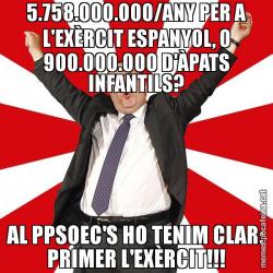 5.758.000.000/ANY PER A L'EXÈRCIT ESPANYOL, O 900.000.000 D'ÀPATS INFANTILS? AL PPSOEC'S HO TENIM CLAR: PRIMER L'EXÈRCIT!!!