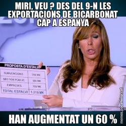MIRI, VEU ? DES DEL 9-N LES EXPORTACIONS DE BICARBONAT CAP A ESPANYA HAN AUGMENTAT UN 60 %