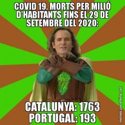 COVID 19. MORTS PER MILIÓ D'HABITANTS FINS EL 29 DE SETEMBRE DEL 2020: CATALUNYA: 1763 PORTUGAL: 193