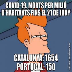 COVID-19. MORTS PER MILIÓ D'HABITANTS FINS EL 21 DE JUNY CATALUNYA: 1654 PORTUGAL: 150