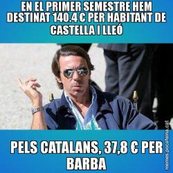 EN EL PRIMER SEMESTRE HEM DESTINAT 140.4 € PER HABITANT DE CASTELLA I LLEÓ PELS CATALANS, 37,8 € PER BARBA