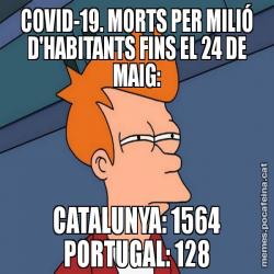 COVID-19. MORTS PER MILIÓ D'HABITANTS FINS EL 24 DE MAIG: CATALUNYA: 1564 PORTUGAL: 128