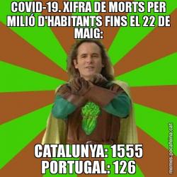 COVID-19. XIFRA DE MORTS PER MILIÓ D'HABITANTS FINS EL 22 DE MAIG: CATALUNYA: 1555 PORTUGAL: 126