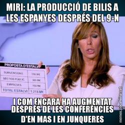 MIRI: LA PRODUCCIÓ DE BILIS A LES ESPANYES DESPRÉS DEL 9-N I COM ENCARA HA AUGMENTAT DESPRÉS DE LES CONFERÈNCIES D'EN MAS I EN JUNQUERES