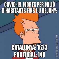 COVID-19. MORTS PER MILIÓ D'HABITANTS FINS L'U DE JUNY: CATALUNYA: 1623 PORTUGAL: 140