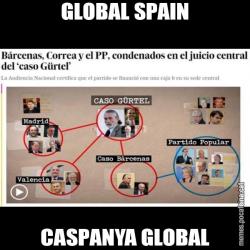 GLOBAL SPAIN CASPANYA GLOBAL