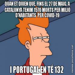 QUAN ET DIUEN QUE, FINS EL 27 DE MAIG, A CATALUNYA TENIM 1570 MORTS PER MILIÓ D’HABITANTS  PER COVID-19 I PORTUGAL EN TÉ 132