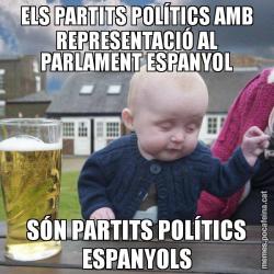 ELS PARTITS POLÍTICS AMB REPRESENTACIÓ AL PARLAMENT ESPANYOL SÓN PARTITS POLÍTICS ESPANYOLS