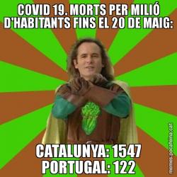 COVID 19. MORTS PER MILIÓ D'HABITANTS FINS EL 20 DE MAIG: CATALUNYA: 1547 PORTUGAL: 122