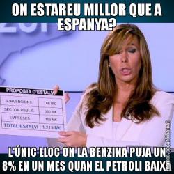 ON ESTAREU MILLOR QUE A ESPANYA? L'ÚNIC LLOC ON LA BENZINA PUJA UN 8% EN UN MES QUAN EL PETROLI BAIXA