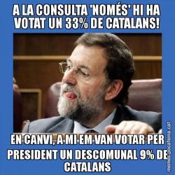 A LA CONSULTA 'NOMÉS' HI HA VOTAT UN 33% DE CATALANS! EN CANVI, A MI EM VAN VOTAR PER PRESIDENT UN DESCOMUNAL 9% DE CATALANS