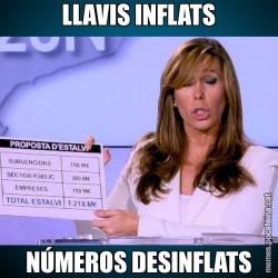 LLAVIS INFLATS NÚMEROS DESINFLATS
