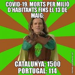 COVID-19. MORTS PER MILIÓ D'HABITANTS FINS EL 13 DE MAIG: CATALUNYA: 1500 PORTUGAL: 114