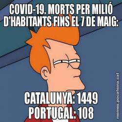 COVID-19. MORTS PER MILIÓ D'HABITANTS FINS EL 7 DE MAIG: CATALUNYA: 1449 PORTUGAL: 108