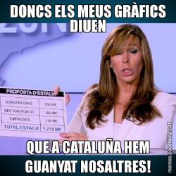 DONCS ELS MEUS GRÀFICS DIUEN QUE A CATALUÑA HEM GUANYAT NOSALTRES!