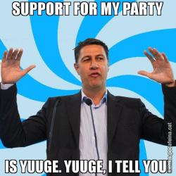 SUPPORT FOR MY PARTY IS YUUGE. YUUGE, I TELL YOU!