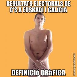 RESULTATS ELECTORALS DE C'S A EUSKADI I GALíCIA DEFINICIó GRàFICA