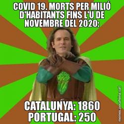COVID 19. MORTS PER MILIÓ D'HABITANTS FINS L'U DE NOVEMBRE DEL 2020: CATALUNYA: 1860 PORTUGAL: 250