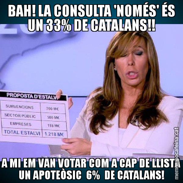 BAH! LA CONSULTA 'NOMÉS' ÉS UN 33% DE CATALANS!! A MI EM VAN VOTAR COM A CAP DE LLISTA UN APOTEÒSIC  6%  DE CATALANS! - Alícia Paper i Suma