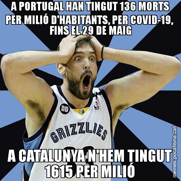 A PORTUGAL HAN TINGUT 136 MORTS PER MILIÓ D'HABITANTS, PER COVID-19,  FINS EL 29 DE MAIG A CATALUNYA N'HEM TINGUT 1615 PER MILIÓ - Marc Gasol