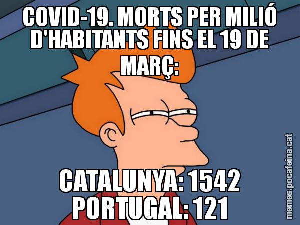 COVID-19. MORTS PER MILIÓ D'HABITANTS FINS EL 19 DE MARÇ: CATALUNYA: 1542 PORTUGAL: 121 - Futurama Fry