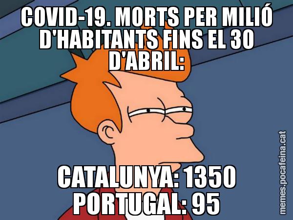 COVID-19. MORTS PER MILIÓ D'HABITANTS FINS EL 30 D'ABRIL: CATALUNYA: 1350 PORTUGAL: 95 - Futurama Fry