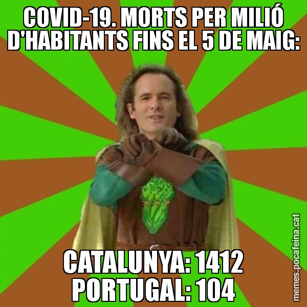 COVID-19. MORTS PER MILIÓ D'HABITANTS FINS EL 5 DE MAIG: CATALUNYA: 1412 PORTUGAL: 104 - Capità Enciam