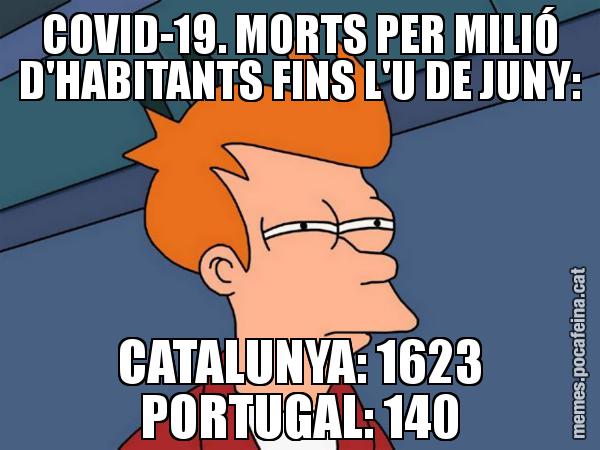COVID-19. MORTS PER MILIÓ D'HABITANTS FINS L'U DE JUNY: CATALUNYA: 1623 PORTUGAL: 140 - Futurama Fry