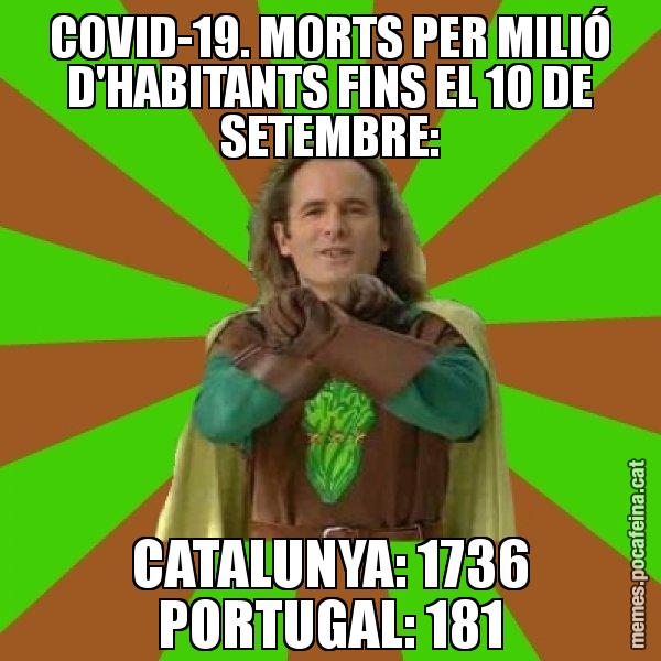 COVID-19. MORTS PER MILIÓ D'HABITANTS FINS EL 10 DE SETEMBRE: CATALUNYA: 1736 PORTUGAL: 181 - Capità Enciam