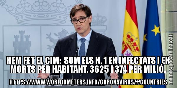 HEM FET EL CIM:  SOM ELS N. 1 EN INFECTATS I EN MORTS PER HABITANT. 3625 I 374 PER MILIÓ. HTTPS://WWW.WORLDOMETERS.INFO/CORONAVIRUS/#COUNTRIES