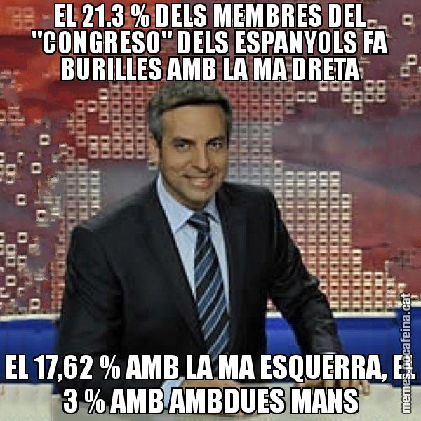 EL 21.3 % DELS MEMBRES DEL "CONGRESO" DELS ESPANYOLS FA BURILLES AMB LA MA DRETA EL 17,62 % AMB LA MA ESQUERRA, EL 3 % AMB AMBDUES MANS - Trollicer