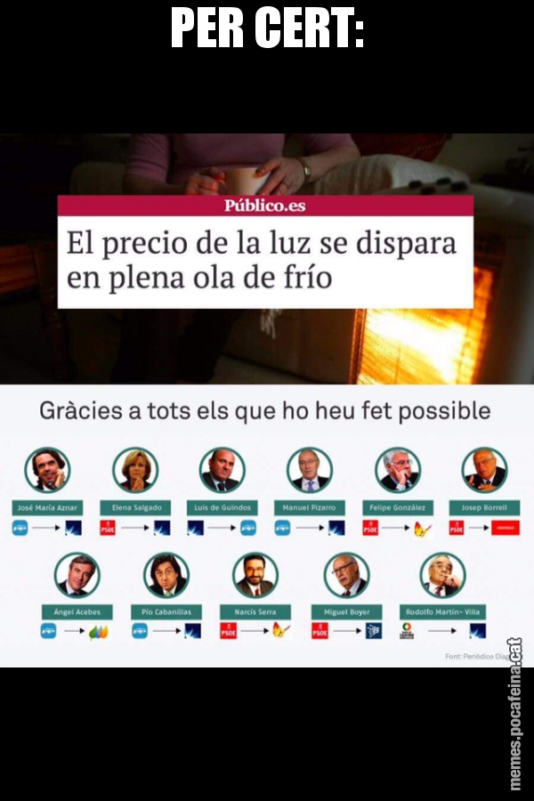 PER CERT: