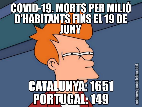 COVID-19. MORTS PER MILIÓ D'HABITANTS FINS EL 19 DE JUNY CATALUNYA: 1651 PORTUGAL: 149 - Futurama Fry