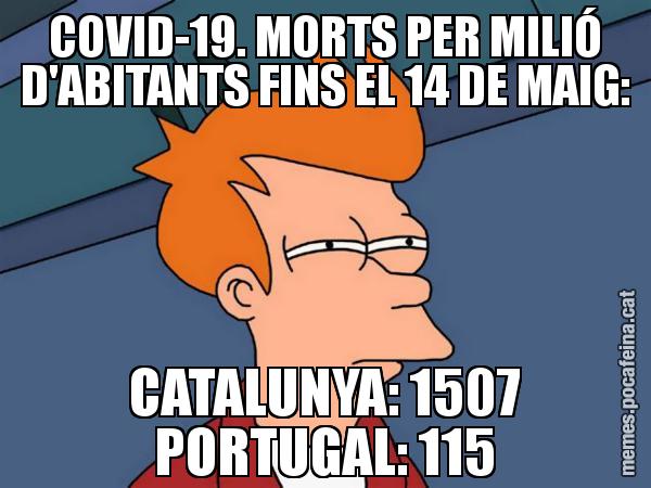 COVID-19. MORTS PER MILIÓ D'ABITANTS FINS EL 14 DE MAIG: CATALUNYA: 1507 PORTUGAL: 115 - Futurama Fry