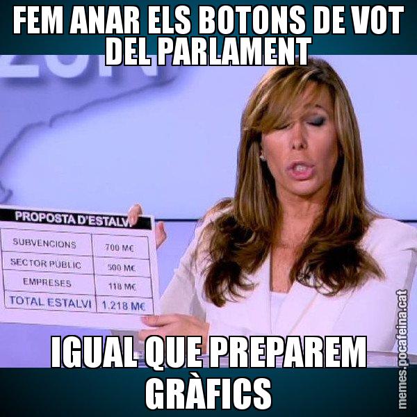 FEM ANAR ELS BOTONS DE VOT DEL PARLAMENT IGUAL QUE PREPAREM GRÀFICS - Alícia Paper i Suma