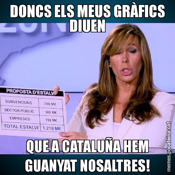 DONCS ELS MEUS GRÀFICS DIUEN QUE A CATALUÑA HEM GUANYAT NOSALTRES! - Alícia Paper i Suma