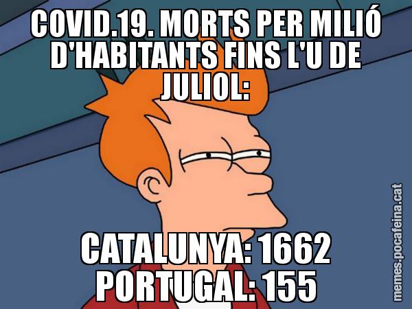 COVID.19. MORTS PER MILIÓ D'HABITANTS FINS L'U DE JULIOL: CATALUNYA: 1662 PORTUGAL: 155 - Futurama Fry