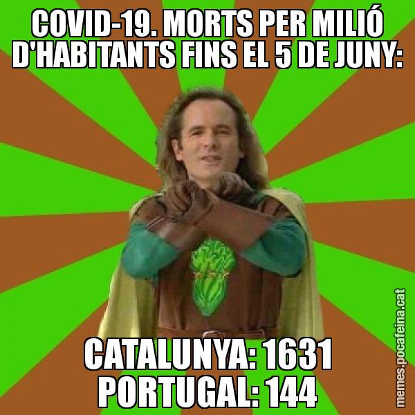 COVID-19. MORTS PER MILIÓ D'HABITANTS FINS EL 5 DE JUNY: CATALUNYA: 1631 PORTUGAL: 144 - Capità Enciam