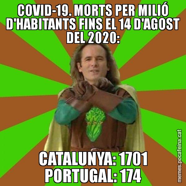 COVID-19. MORTS PER MILIÓ D'HABITANTS FINS EL 14 D'AGOST DEL 2020: CATALUNYA: 1701 PORTUGAL: 174 - Capità Enciam
