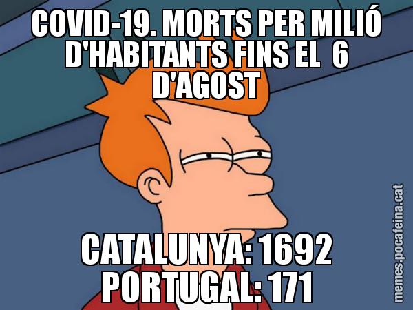 COVID-19. MORTS PER MILIÓ D'HABITANTS FINS EL  6 D'AGOST CATALUNYA: 1692 PORTUGAL: 171 - Futurama Fry