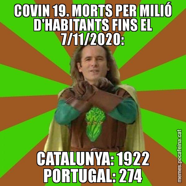 COVIN 19. MORTS PER MILIÓ D'HABITANTS FINS EL 7/11/2020: CATALUNYA: 1922 PORTUGAL: 274 - Capità Enciam